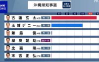 沖縄県知事選：玉城さん惨敗、一から運動を再建していくしかない
